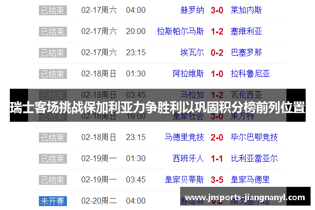 瑞士客场挑战保加利亚力争胜利以巩固积分榜前列位置